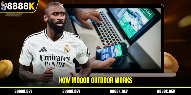 How Indoor Outdoor works